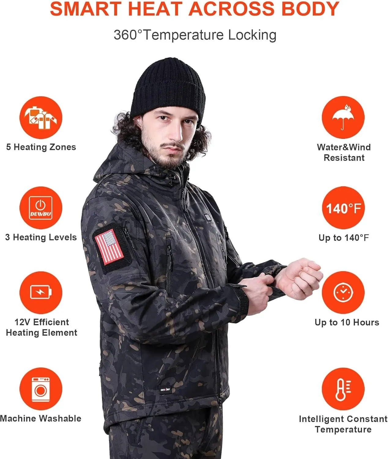 DEWBU Heated Jacket for Men with 12V Battery Pack Winter Outdoor Soft Shell Electric Heating Coat