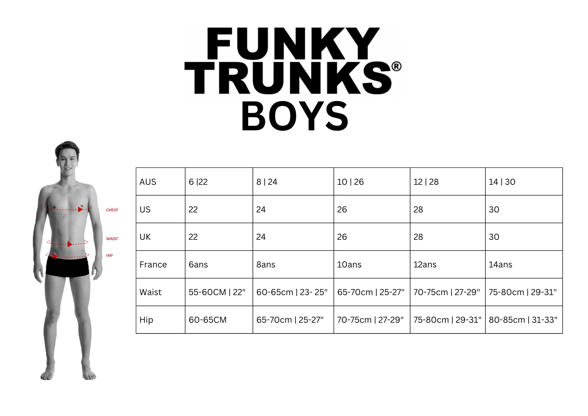 Funky Trunks Boy's Beat it Black Sidewinder Trunks
