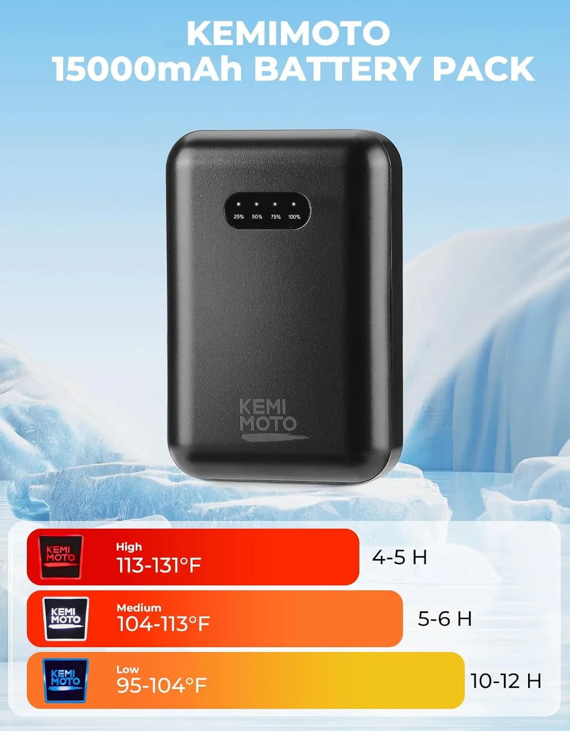 KEMIMOTO Heated Jackets for Men with 15000mAh Battery Pack, Winter Outdoor Warming Soft Shell Electric Heating Coat