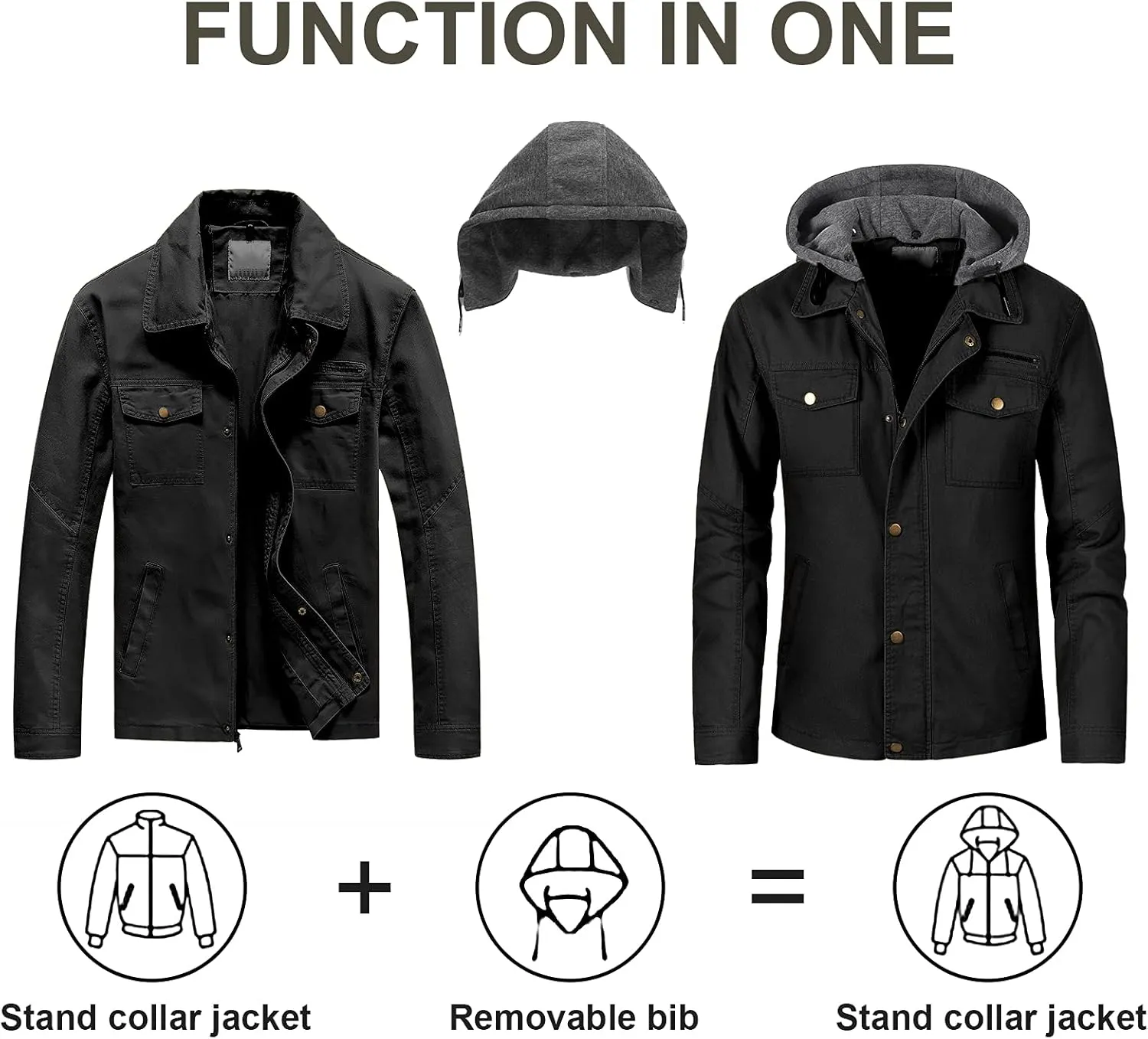 Pursky Men's Canvas Cotton Military Casual Field Jacket Outerwear With Removable Hood