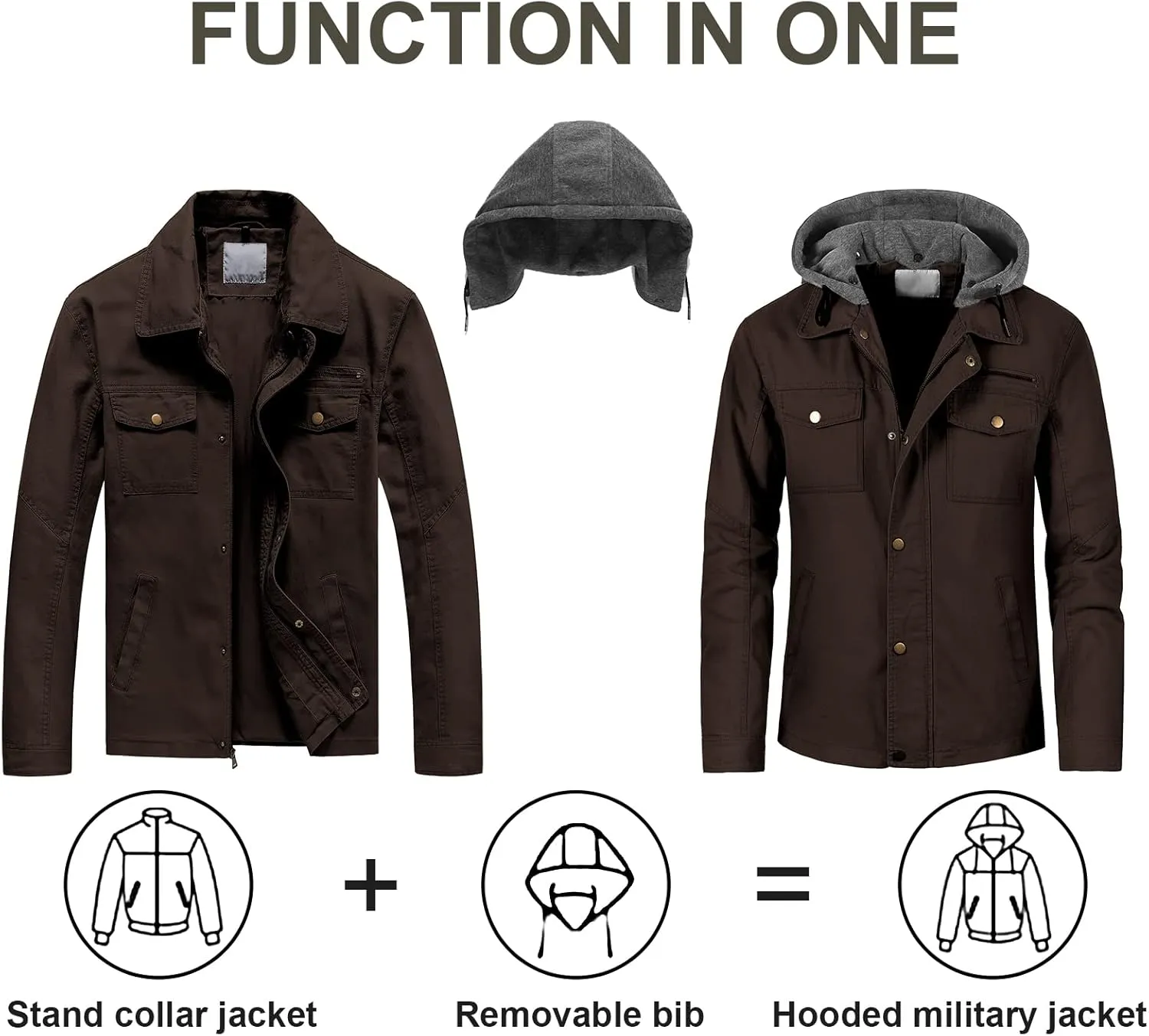 Pursky Men's Canvas Cotton Military Casual Field Jacket Outerwear With Removable Hood