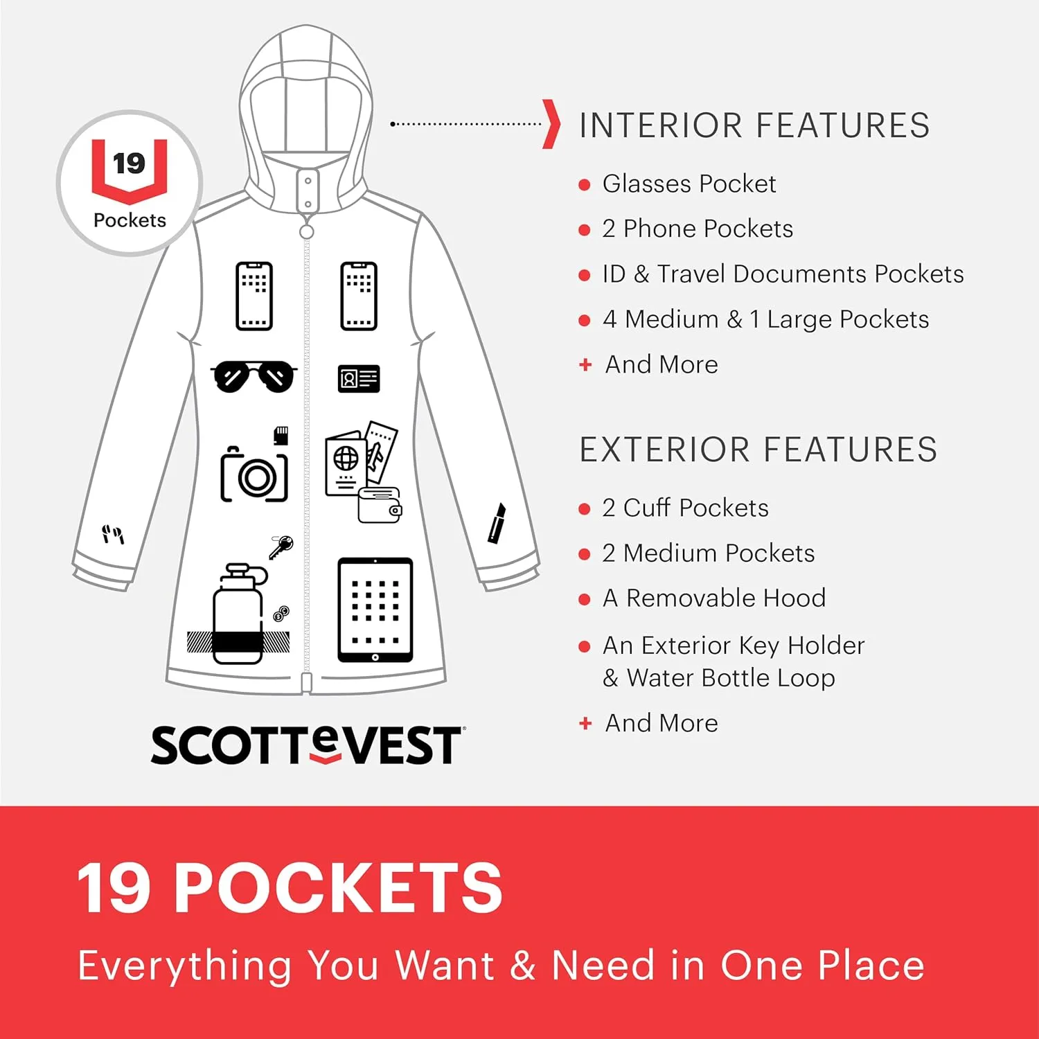 SCOTTeVEST Penny Winter Rain Coat for Women - 19 Hidden Pockets - Soft Shell Water Repellent Jacket for Travel & More